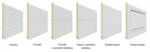 panely